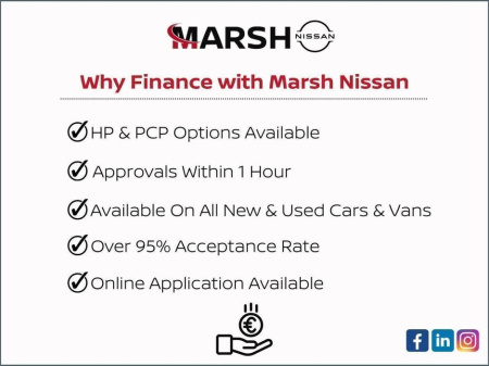 2023 Nissan Qashqai EPOWER SV PREM GR RR 4DR AUTO