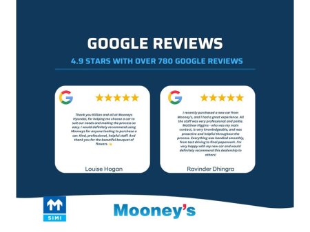 2021 Hyundai Tucson HYBRID EXECUTIVE PLUS 1.6L PETROL AUTOMATIC SUV €32,495