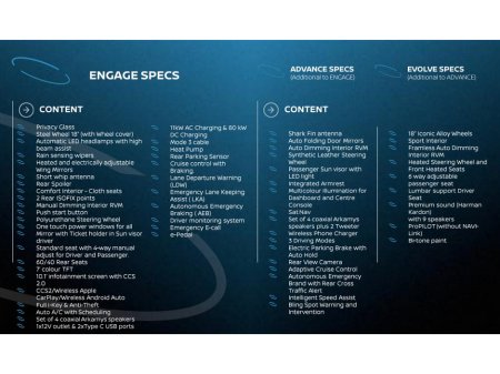 2026 Nissan Micra 40 kWh ENGAGE €27,895