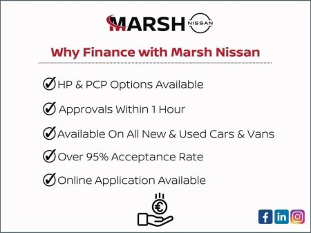 2018 Nissan Qashqai 1.5 DSL SV SS €18,995