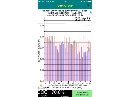 2021 Nissan Leaf SVE 40KW - AUTO - LEATHER - 120TAX - NISSAN HISTORY