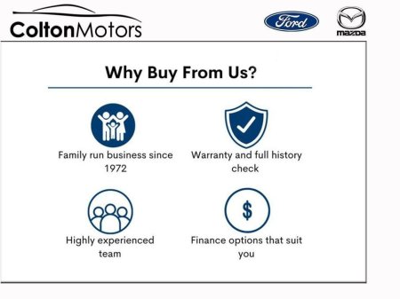 2018 Mazda CX-5 2WD 2.2D (150ps) EXECUTIVE SE €18,950