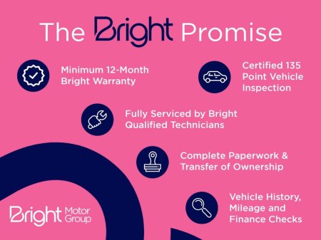 2026 Volkswagen Caddy Edition 102BHP M6F €28,250 + VAT €28,250