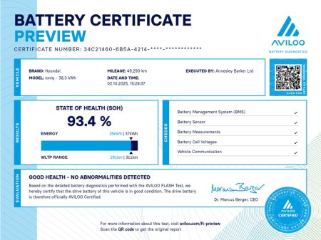 2021 Hyundai Ioniq SOH 93.4% - AUTO - LEATHER - APPLE PLAY - 120TAX - NEW NCT