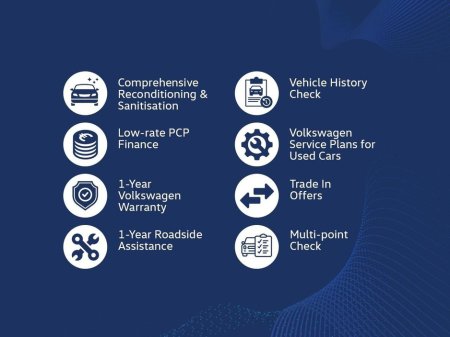 2022 Volkswagen T-Roc *Design* 1.0TSI 110HP @Frank Keane Volkswagen South Dublin €25,995