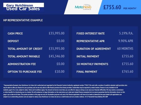 2022 Audi e-tron GT quattro 93.4kWh Saloon 4dr Electric Auto quattro (476 ps) €47,500