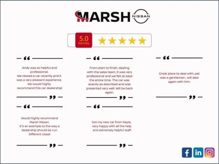 2019 Nissan Qashqai 1.5 DSL SV PREMIUM SS 18 4DR €20,995