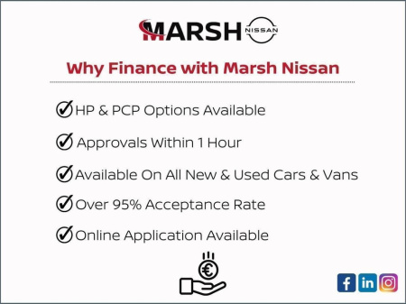 2015 Nissan Qashqai 1.5 DSL SVE 4DR €13,995