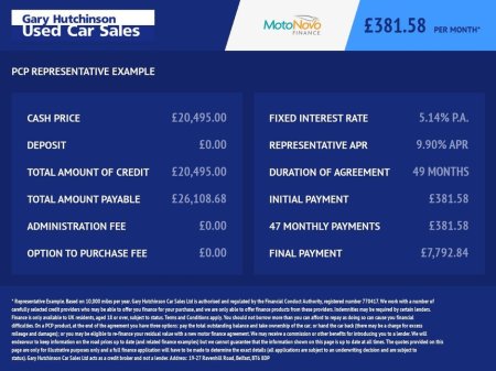 2023 Skoda Octavia 2.0 TDI SE Technology Estate 5dr Diesel Manual Euro 6 (s/s) (116 ps)