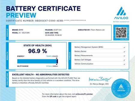 2022 BMW i4 eDrive40 M Sport, Upgraded 20