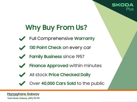 2025 Skoda Fabia SEL 1.0 TSI 95BHP €23,950